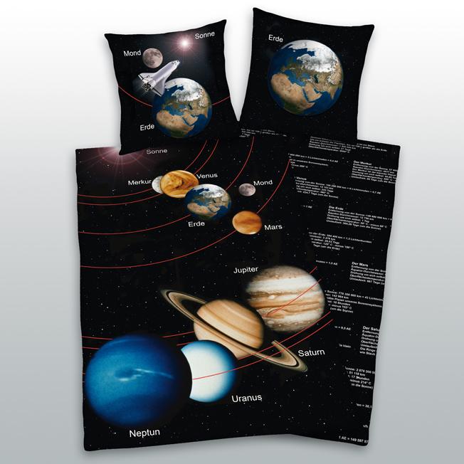 Produktbild Herding Sonnensystem Bettwäsche 70x90+140x200 cm