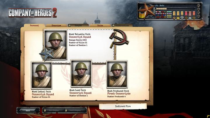 Actual product image Sega Company of Heroes 2 Platinum Edition (PC, DE)