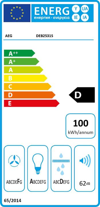Energy Label AEG DEB2531S (Substructure hood)