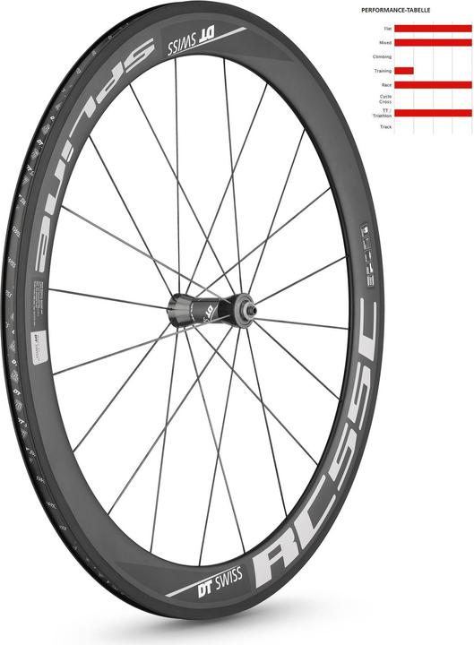 Actual product image DT Swiss RC 55 C Spline wheel 28" VR Carbon 100/5mm (Front wheel)