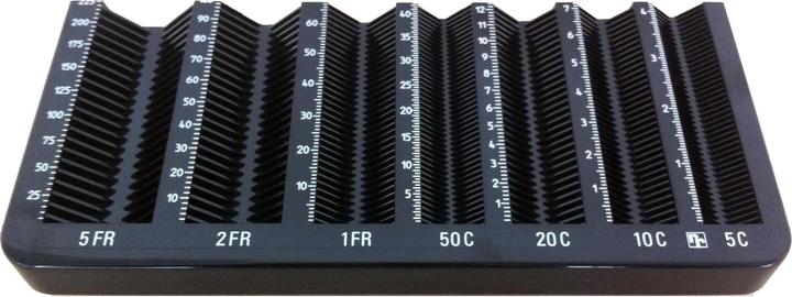 Rieffel Insert