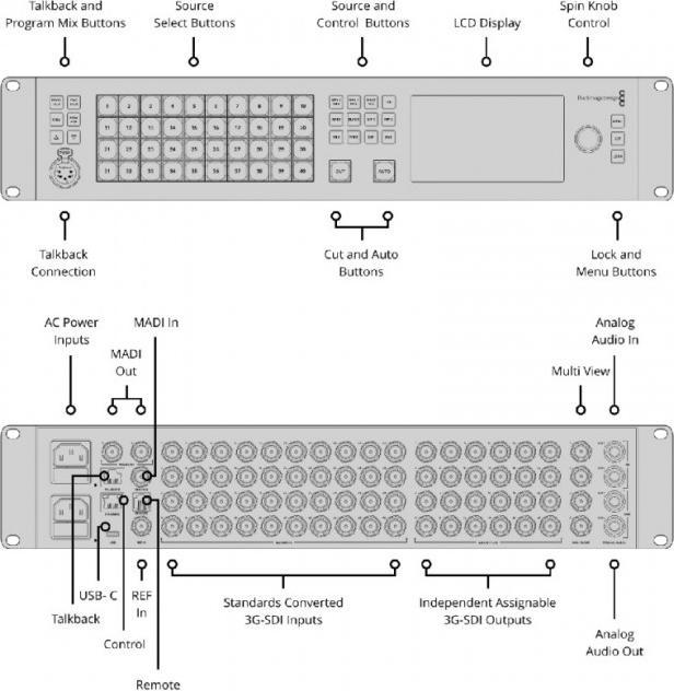 Produktbild Blackmagic ATEM 4 M/E Constellation HD