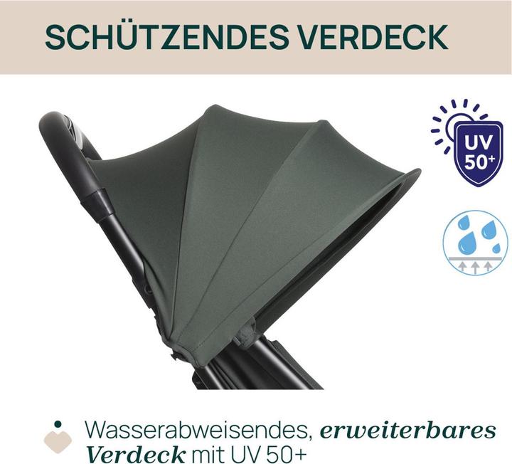Actual product image Chicco Urbino Stroller