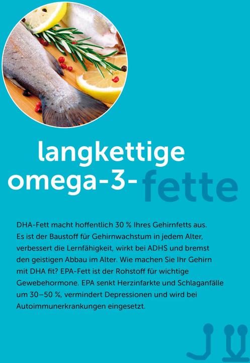 Produktbild Fit mit Fett (Deutsch, Ulrich Strunz, 2015)