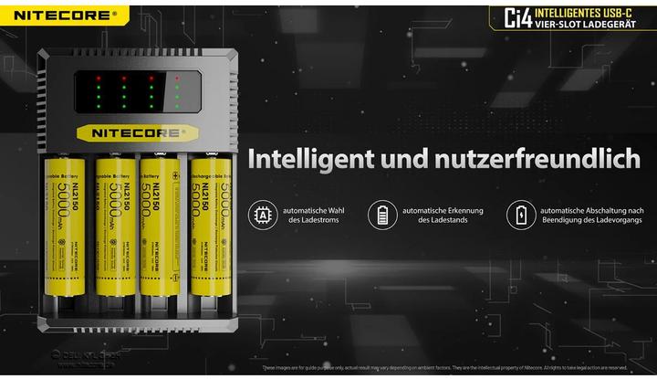 Actual product image Nitecore USB-C charger CI4