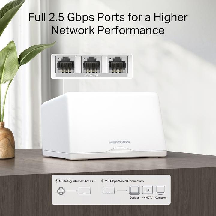 Actual product image TP-Link MERCUSYS BE9300 SISTEMA MESH WI-FI 7