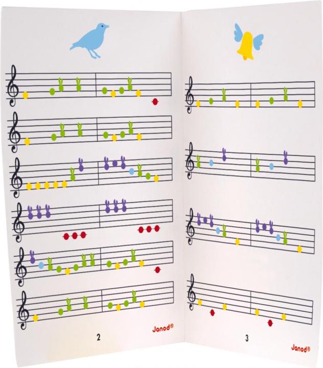 Image du produit Janod Mon premier piano (Allemand, Français, Italien, Espagnol, Anglais, Néerlandais)