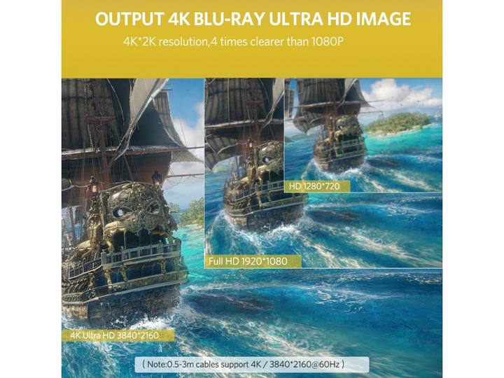 Image du produit Ugreen HDMI 2.0 bande plate 4K 1080p plaqué or (3 m, HDMI)