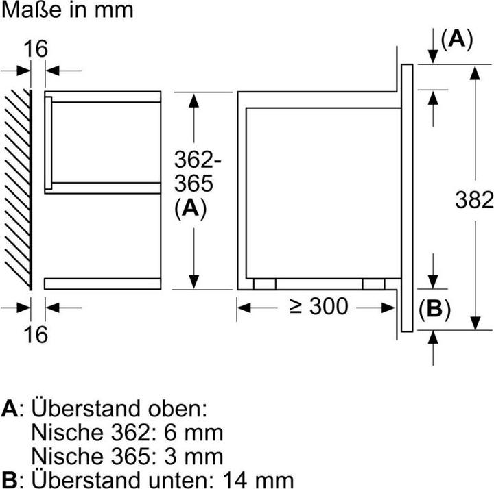 Actual product image Siemens Be634lgs1