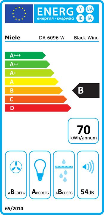 Energie-Label Miele DA 6096 W Black Wing (Wandhaube)