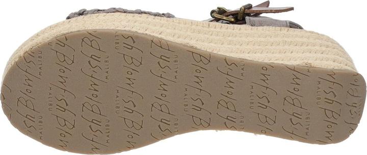 Actual product image Blowfish Sandalen (39)