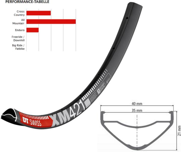 Productafbeelding DT Swiss XM 421 velg 29" (29")