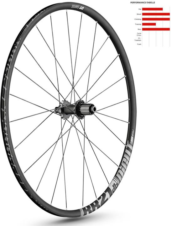 Produktbild DT Swiss RR 21 Dicut Disc Brake Laufrad 28" HR Alu 142/12mm (Hinterrad)
