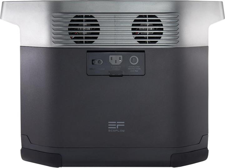 Actual product image EcoFlow Delta (1260 Wh, 14 kg)