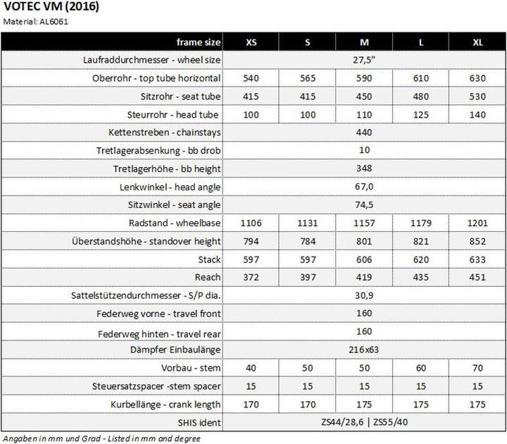 Produktbild Votec VM Comp - All Mountain Fully 2x10 27,5" - (41.50 cm)
