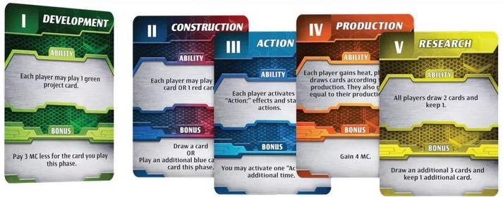 Image du produit Terraforming Mars : Ares Expedition (édition collector) (Anglais)