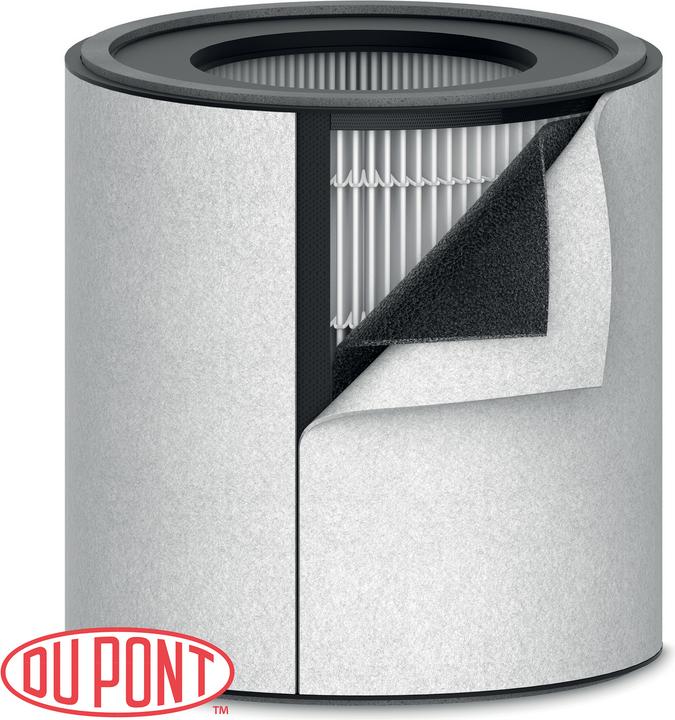 Image du produit Leitz DUPONT - Filtre de rechange HEPA (1 x)