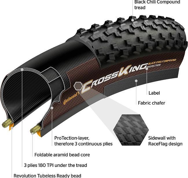 Immagine prodotto Continental Mountain King ProTection (27.5 x 2.60, 65-584)