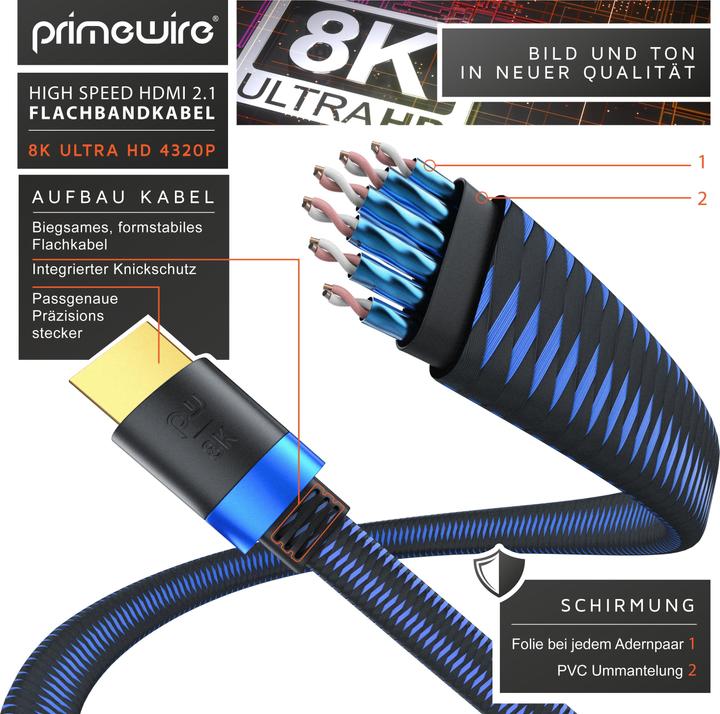 Produktbild Primewire HDMI (Typ A) — HDMI (Typ A) (1 m, HDMI)