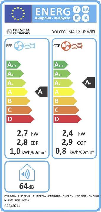 Etichetta energetica Olimpia Splendid Dolceclima Silent 12 HP WIFI (35 m², 12000 BTU/h)