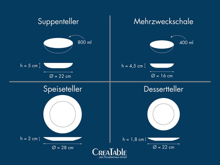 Actual product image CreaTable Unico (8 x)