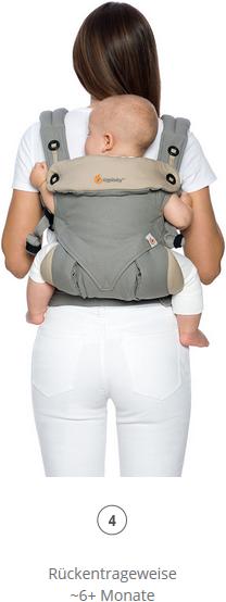 Produktbild Ergobaby Carrier 360 inkl. Neugeborenen-Einsatz