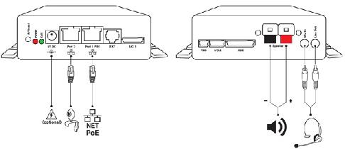 Image du produit Snom Pa1
