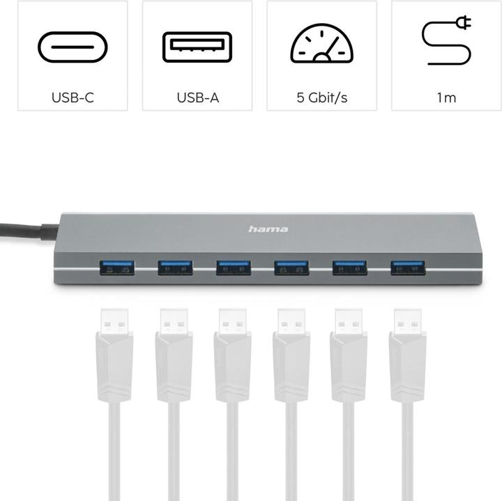 Produktbild Hama 7 Port USB-Hub (USB-A, 7 Ports)