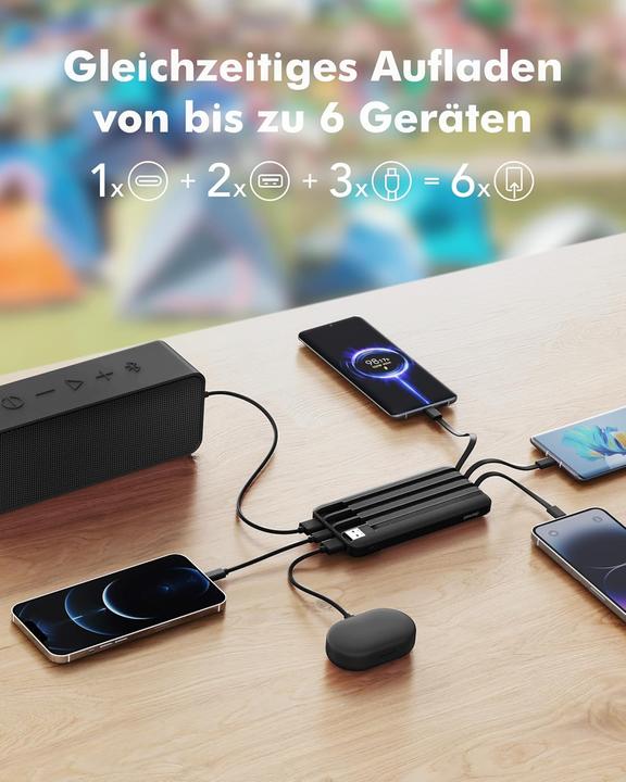 Immagine prodotto Charmast Powerbank C2065 (20000 mAh, 22.50 W)