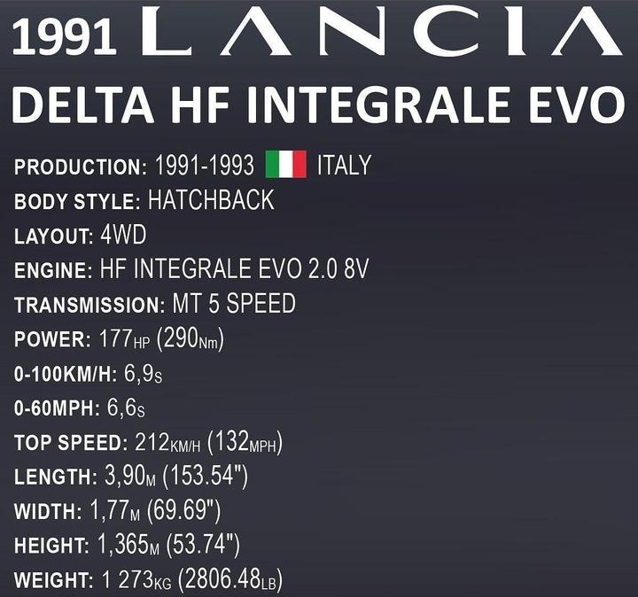 Nährwerte und Zutaten Cobi Lancia Delta HF INTG.EVO Executive Edition