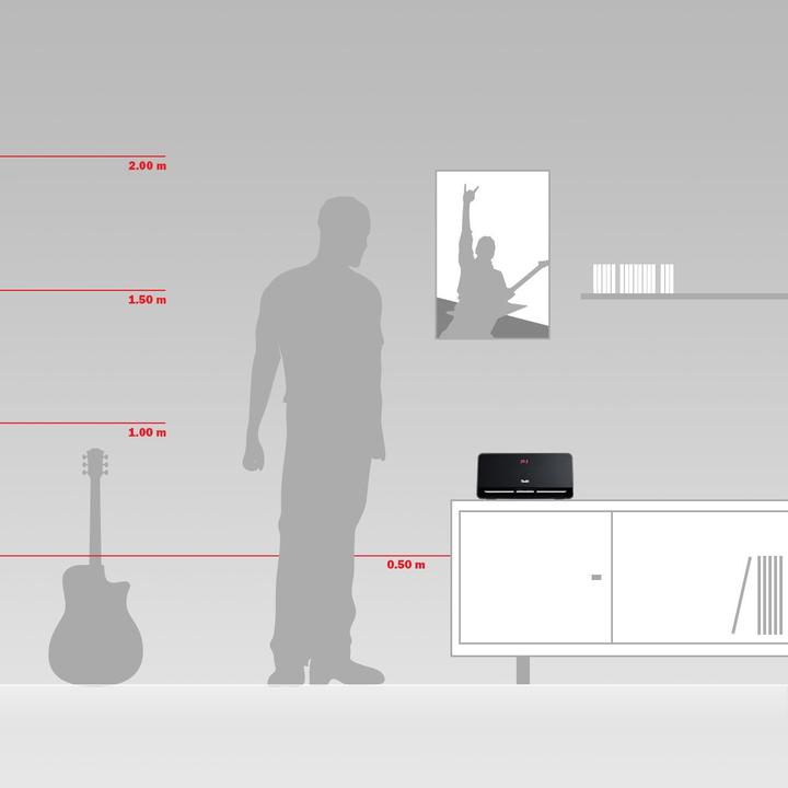 Image du produit Teufel Boomster 2.0 (16 h, Fonctionnement sur piles)