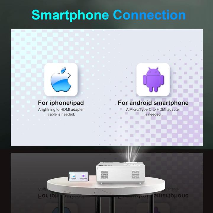 Actual product image Ysametp Mini Beamer (Full HD, 10000 lm)