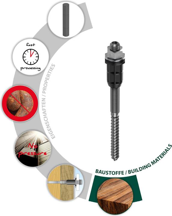 Actual product image Tox Heavy-duty mounting system Thermo Proof Wood M12x190/80 (2 pcs.) (2 pcs.)
