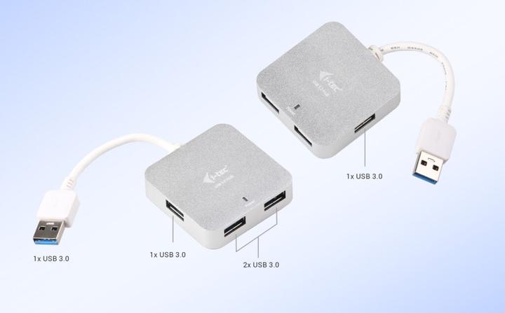 Produktbild i-tec U3HUBMETAL402 (USB-A, 4 Ports)
