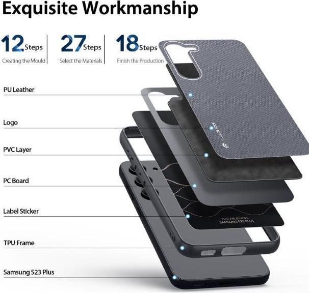 Immagine prodotto Dux Ducis Valigia rigida serie Fino (Samsung Galaxy S23+)