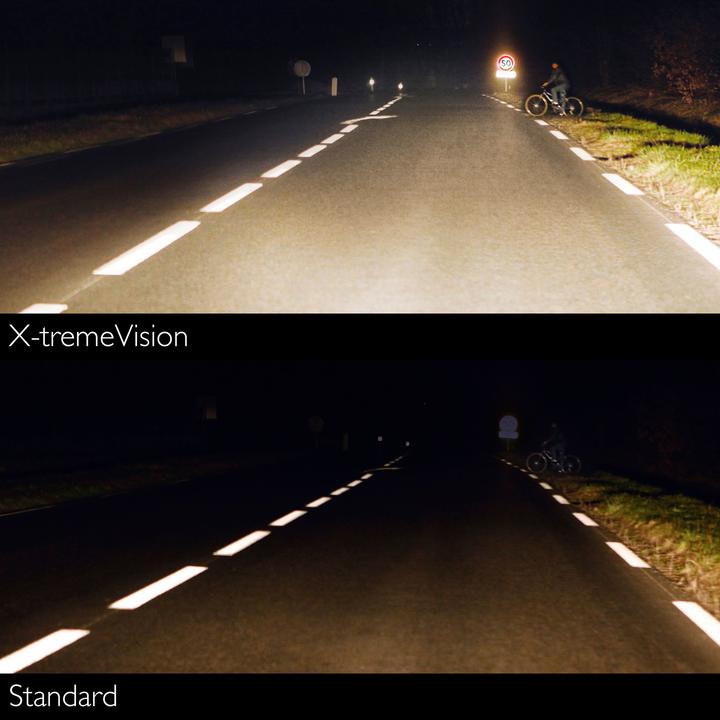 Produktbild Philips X-treme Vision Moto (H4)