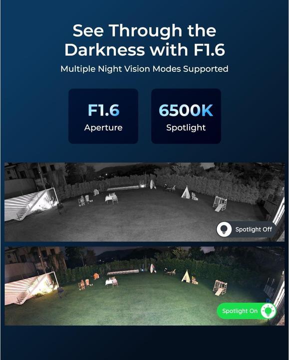 Produktbild Reolink Duo Series P750-16MP (7680 x 2160 Pixel)