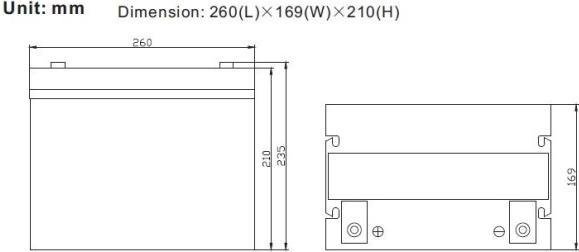 Produktbild Ritar AGM Batterien RA12-75D (12 V, 75 Ah)