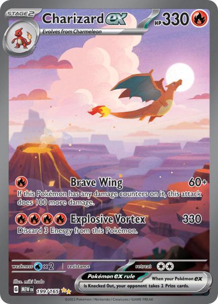 Immagine prodotto Pokémon TCG Scarlet & Violet (Inglese, Elite / Top Trainer Box)