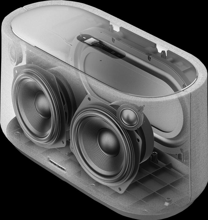 Actual product image Harman/Kardon Citation 500 (Bluetooth)
