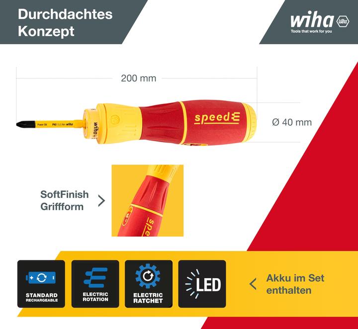 Actual product image Wiha SpeedE II (Rechargeable battery operated)