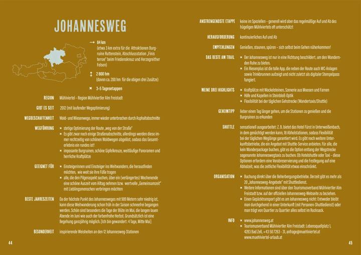 Produktbild Sehnsucht Weitwandern (Deutsch, Claudia Schallauer, 2024)