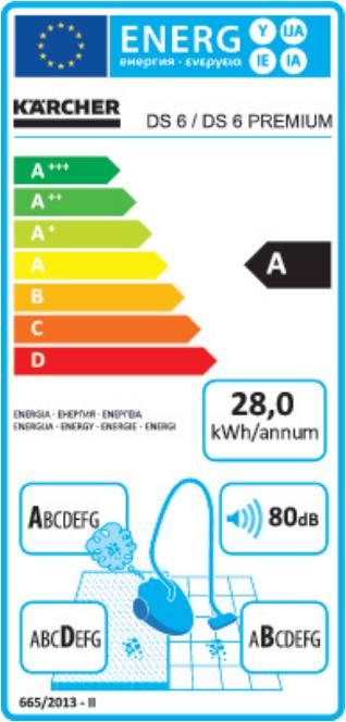 Energie-Label Kärcher Ds6