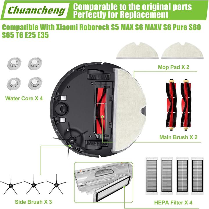 Produktbild Chuancheng Ersatzset für Roborock S5 MAX/S6 MAXV Staubsauger