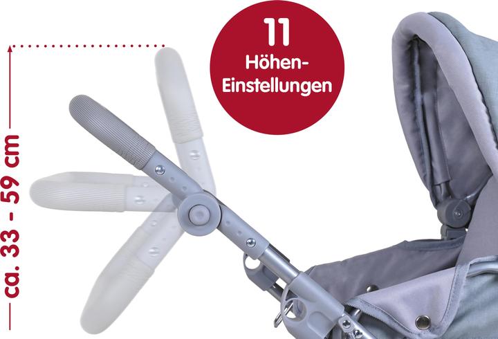Actual product image Knorrtoys Puppenbuggy Liba - UMA. Das Einhorn blue