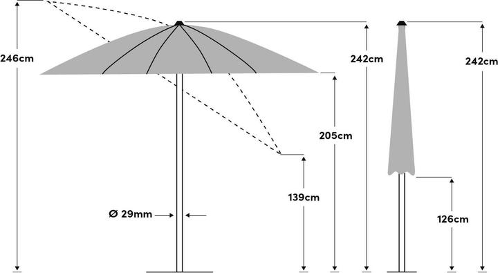 Immagine prodotto Suncomfort by Glatz Rustico (2.20 m)