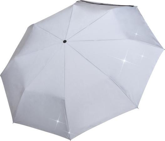 Strotz Carbon Steel Reflective