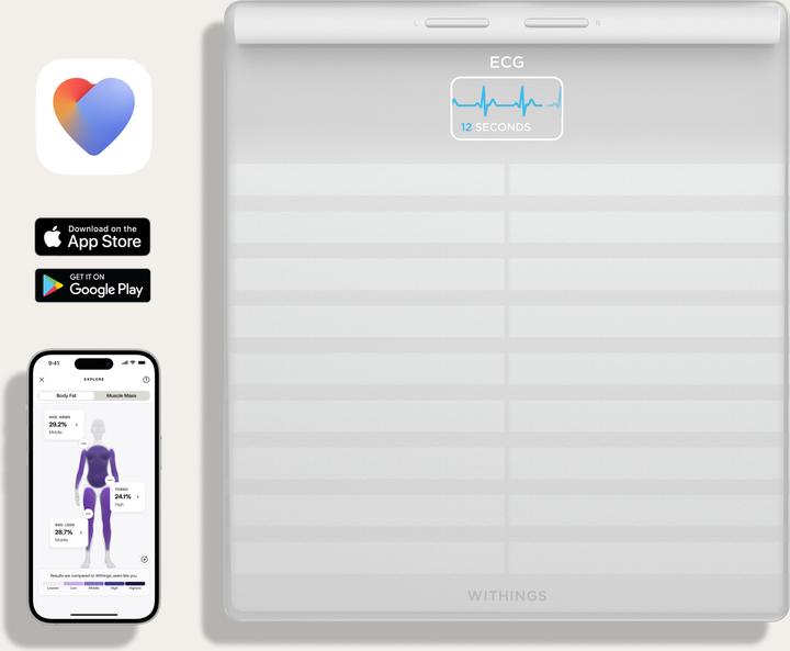 Immagine prodotto Withings Body Scan (200 kg)