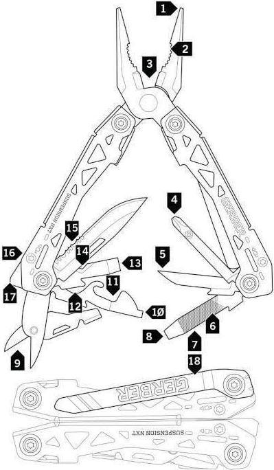 Actual product image Magni GERBER Suspension NXT multitool (15 Functions)