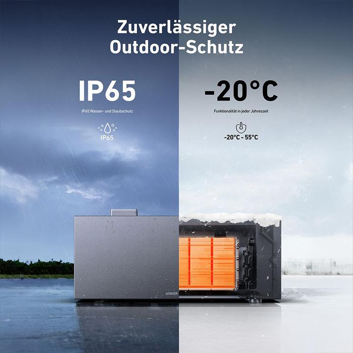 Actual product image Anker Solix 2 E1600 PRO all-in-one storage system with smart electricity meter